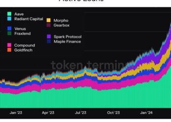 Modular lending: Greater than a meme?