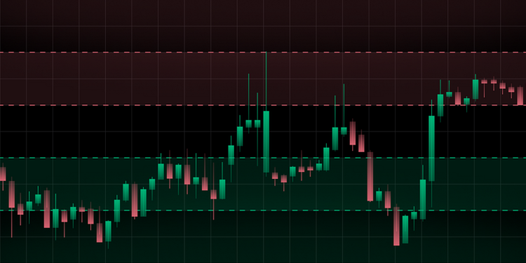 Automated Recurring Restrict Orders Defined | by Jen Albert