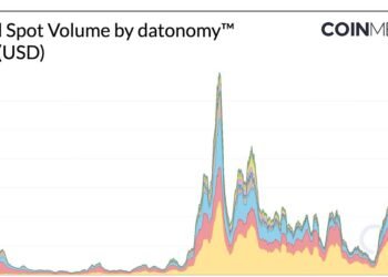 The Crypto Universe By the Lens of datonomy™