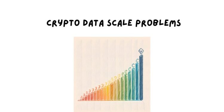 Crypto Information Scale Issues – Kerman Kohli