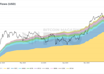 BlackRock CEO Larry Fink Forecasts $700K Bitcoin Value Amid Inflation Worries
