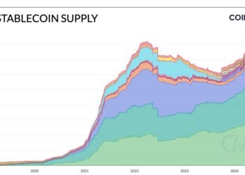 Sector Enlargement & A Altering Curiosity-Price Setting
