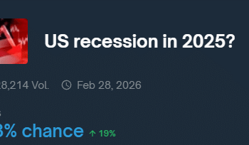 What Do Trump Tariffs Imply For Crypto: How Will US Commerce Warfare Influence Bull Run?