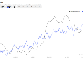Africa Crypto Week in Assessment:  Onafriq Faucets USDC, Nigeria After 8 Suspects Following CBEX Collapse, Phoenix Group Expands Bitcoin Mining Operations In Ethiopia