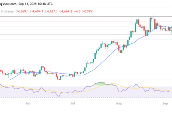 ETH USD Value Primes to Retest $4,700: Darkish Cash Rotating into Ethereum?