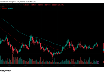 Chiliz Group’s Empire Is Quietly Rising: Is CHZ Worth Set to Slam $0.20?